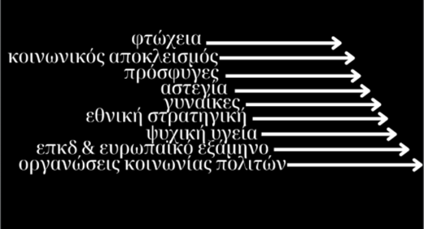εξώφυλλο